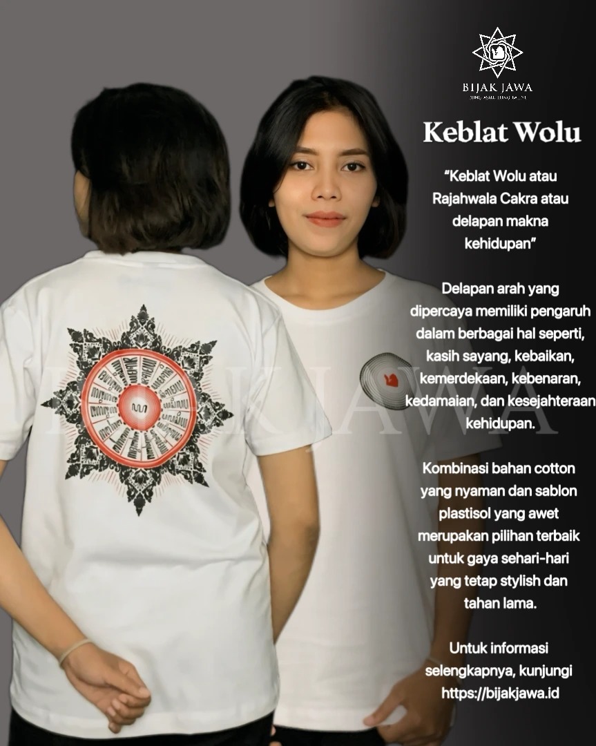 Keblat Wolu: Filosofi Bahasa Jawa dalam Gaya Hidup Modern Keblat Wolu: Filosofi Bahasa Jawa dalam Gaya Hidup Modern