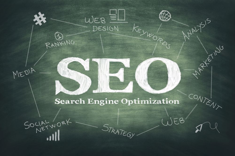 203 Faktor SEO yang Menentukan Ranking di Google 203 Faktor SEO yang Menentukan Ranking di Google