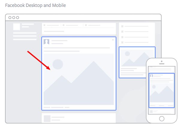 Iklan di Newsfeed di Komputer
